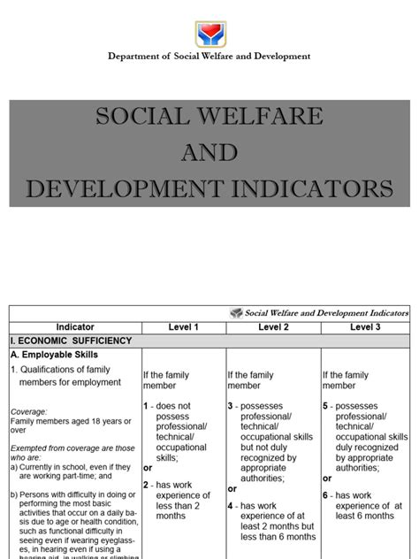 BIDDING DOCUMENTS FOR SUPPLY AND DELIVERY OF SWDI BOOKLE.